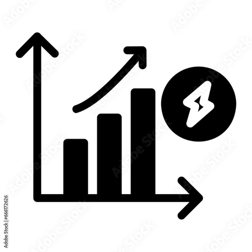 energy costs