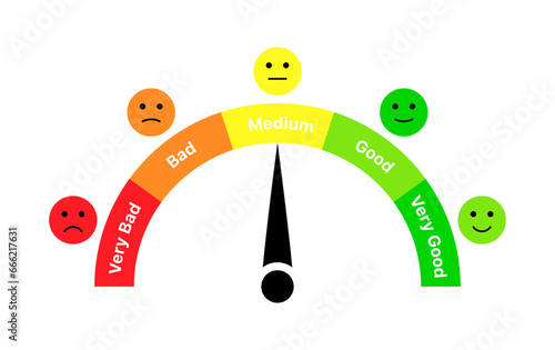 Feedback emoticons emojis speedometer icon. Smiley icon set , happy, neutral, sad, emoji, Tachometer icon - Customer satisfaction rating scale speed Performance indicator sign. Vector illustration