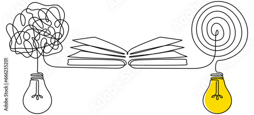 Order and chaos circles with lightbulbs and open book continuous line drawing. Solving problem symbol. Creative idea linear concept. Vector illustration isolated on white.