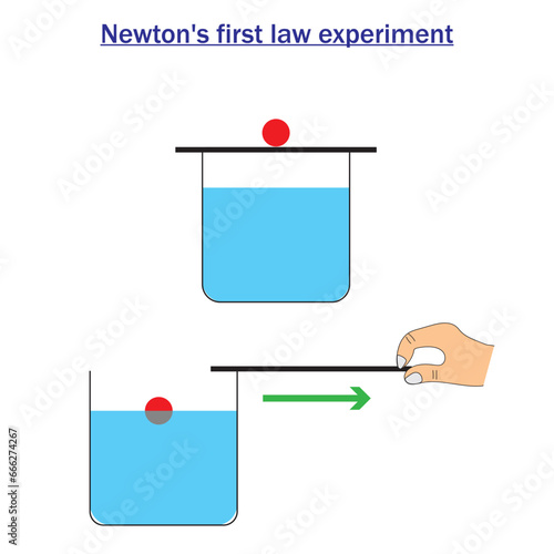 Newton's first law of motion experiment. Vector illustration.