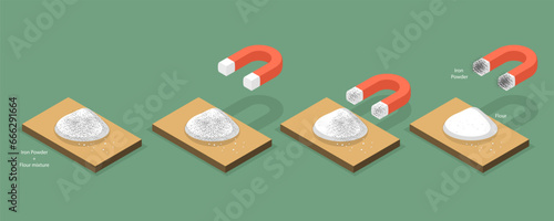 3D Isometric Flat Vector Illustration of Magnetism, Separating Mixtures by Using Magnet