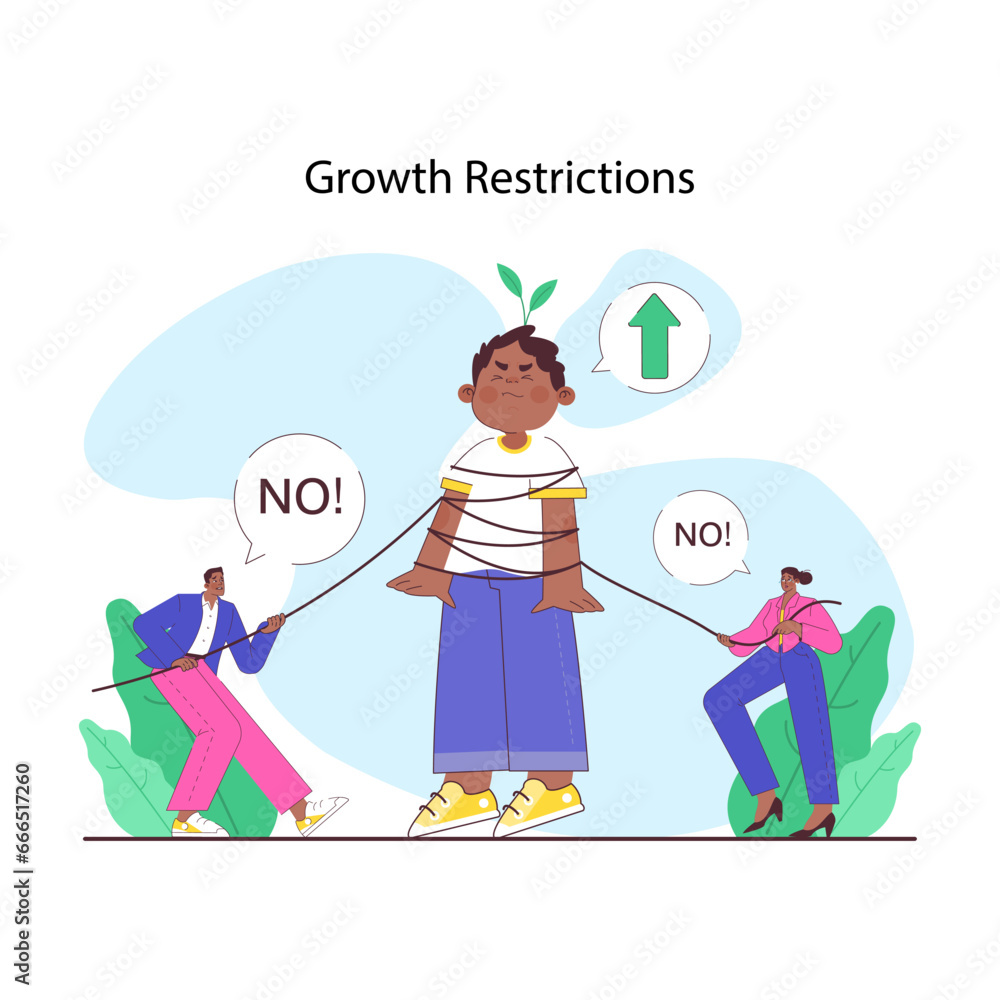 Overprotective parenting. Constrained child with growth aspirations Overprotective parenting. Constrained child with growth aspirations