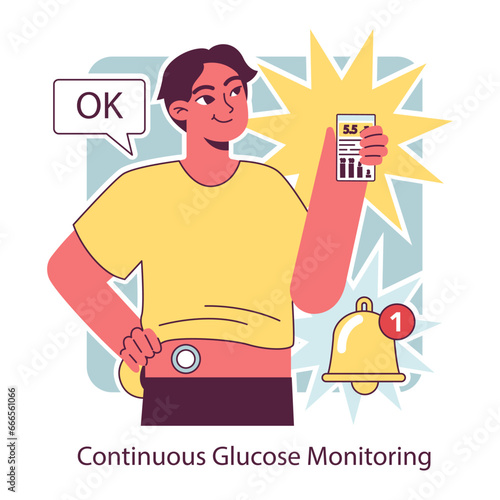 Diabetes. Measuring sugar blood with glucometer. Glucose monitoring,