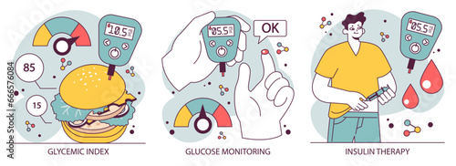 Diabetes set. Measuring sugar blood with glucometer. Glucose monitoring