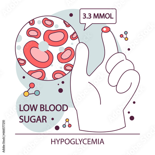 Diabetes. Measuring sugar blood with glucometer. Glucose monitoring,