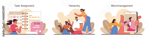 Delegation set. Task assignment and control. Leader or manager transferring