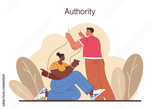 Delegation. Task assignment and control. Leader or manager transferring