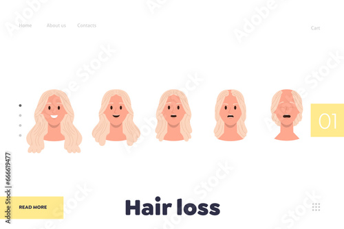 Landing page design template offering hair loss female problem information and method for treatment