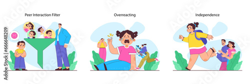 Overprotective parenting set. Children and parents in various situations