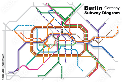Layered editable vector illustration of the subway diagram of Berlin,Germany.