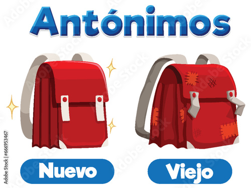 Nuevo y Viejo: Antónimo Word Card in Spanish