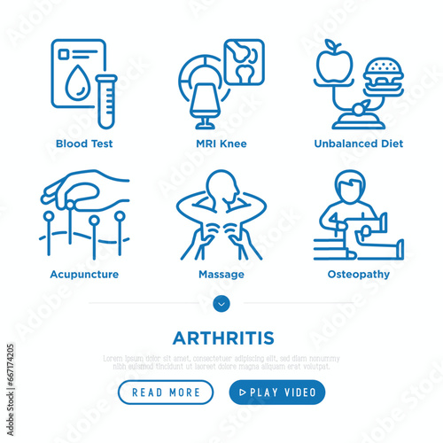 Arthritis thin line icons set: blood test, MRI knee, massage, osteopathy, unbalanced diet, acupunture. Vector illustration, editable stroke.
