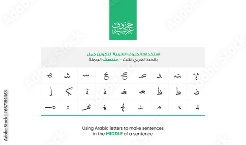 Arabic Alphabet letters in Thuluth font in the middle of sentences for Ramadan Kareem and Eid Mubarak - translation (Arabic Alphabet letters)