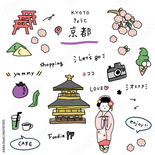 京都の手描きのアイコンセット photo