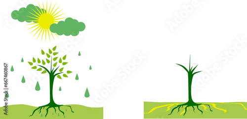 PNG image of climate change and global warming in green colour with a tree.  photo