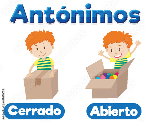 Antonym Word Card: Cerrado and Abierto means close and open