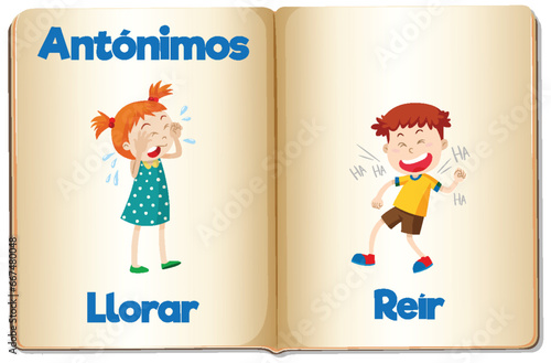 Antonym Word Card: Llorar and Reir means cry and laugh
