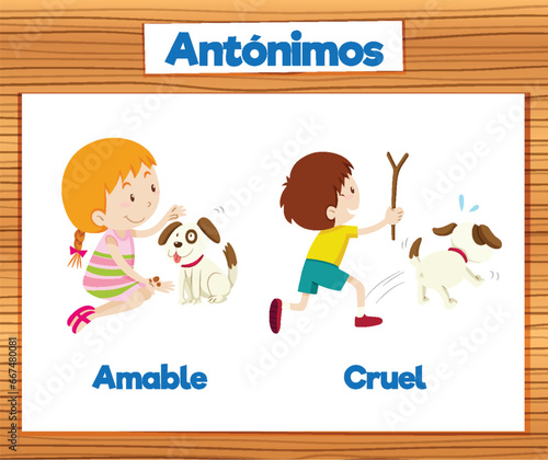 Spanish Language Education: Amable and Cruel - Kind and Cruel