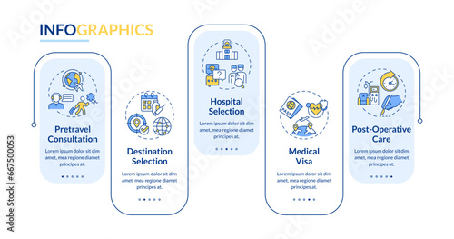 2D medical tourism vector infographics template with linear icons, data visualization with 5 steps, process timeline chart.