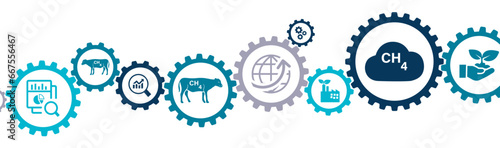 Reduce CH4 emission banner vector illustration with the icons of limit global warming, climate change, lower methane, greenhouse gas, livestock, agriculture, fossil fuel, industry, sustainable, devlop photo