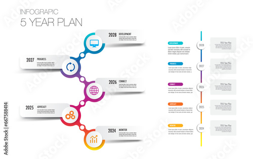 5 year plan projects milestone  template for presentation to help you easily identify which stage of project	