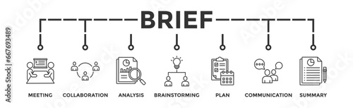 Brief banner web icon  for a briefing of business plan with an icon of meeting  collaboration  analysis  brainstorming  plan  communication  and summary