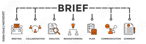 Brief banner web icon  for a briefing of business plan with an icon of meeting  collaboration  analysis  brainstorming  plan  communication  and summary