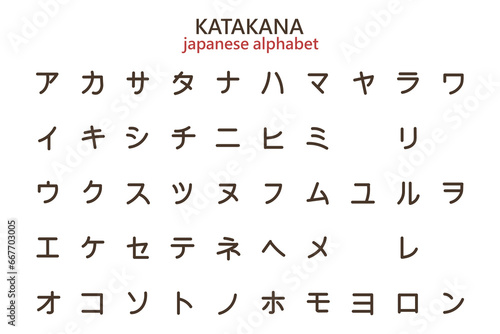 Japanese katakana alphabet, alphabet for learning, letters, hieroglyphs. Illustration, vector