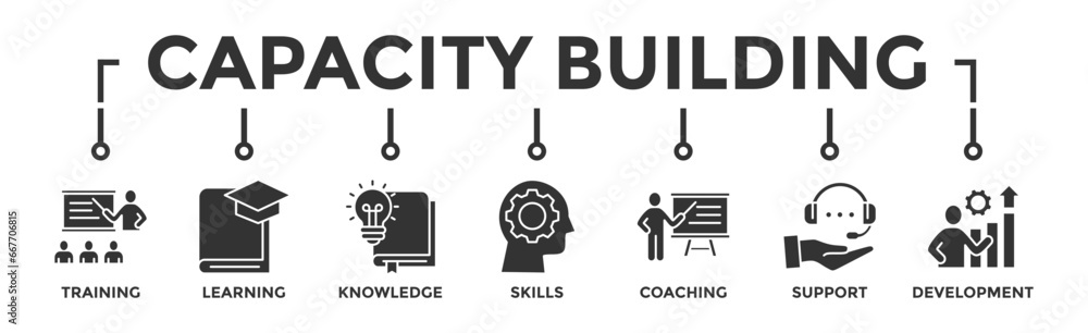 Capacity building banner web icon vector illustration concept with an icon of training, learning, knowledge, skills, coaching, support, and development Capacity building banner web icon vector illustration concept with an icon of training, learning, knowledge, skills, coaching, support, and development