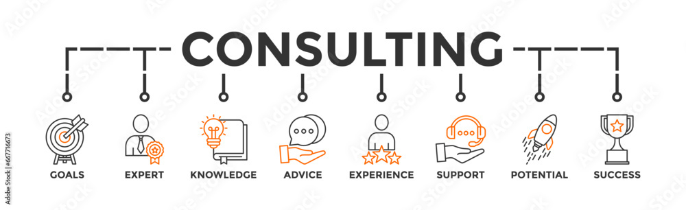 Consulting banner web icon vector illustration concept for business consultation with an icon of goals, expert, knowledge, advice, experience, support, potential, and success Consulting banner web icon vector illustration concept for business consultation with an icon of goals, expert, knowledge, advice, experience, support, potential, and success