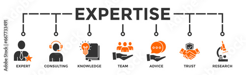 Expertise banner web icon vector illustration concept representing high-level knowledge and experience with an icon of expert, consulting, knowledge, team, advice, trust, and research