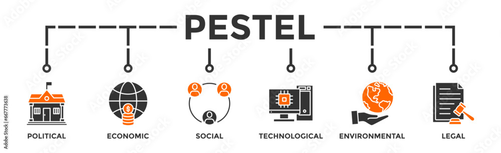 Pestel banner web icon vector illustration concept of political economic social technological environmental legal with icon of governance, finance, network, automation, ecology, law statement Pestel banner web icon vector illustration concept of political economic social technological environmental legal with icon of governance, finance, network, automation, ecology, law statement