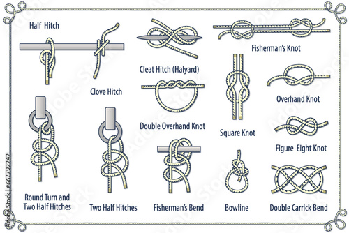 Poster Set of rope knots, hitches, bends  on a dark blue background. Decorative vector design
