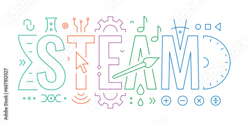 steam word. technical drawing steam concept. steam word and steam symbols. science, technology, engineering, art, mathematic