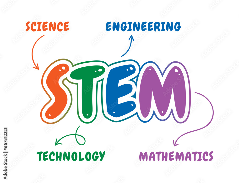 stem abbreviation and expansion. science, technology, engineering, mathematics stem abbreviation and expansion. science, technology, engineering, mathematics