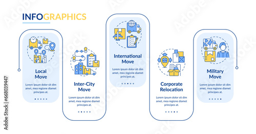 2D moving service vector infographics multicolor template with thin line icons, data visualization with 5 steps, process timeline chart.