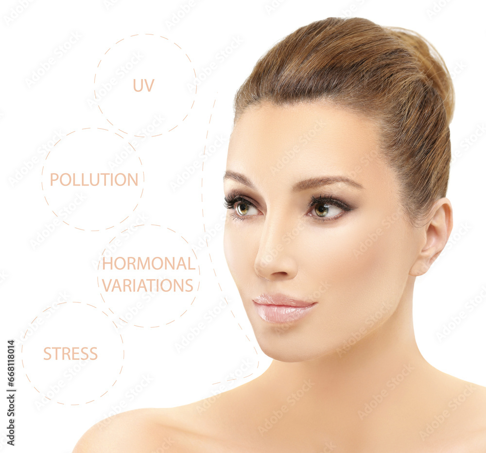 factors influence skin elasticity,negative effects of sunlight