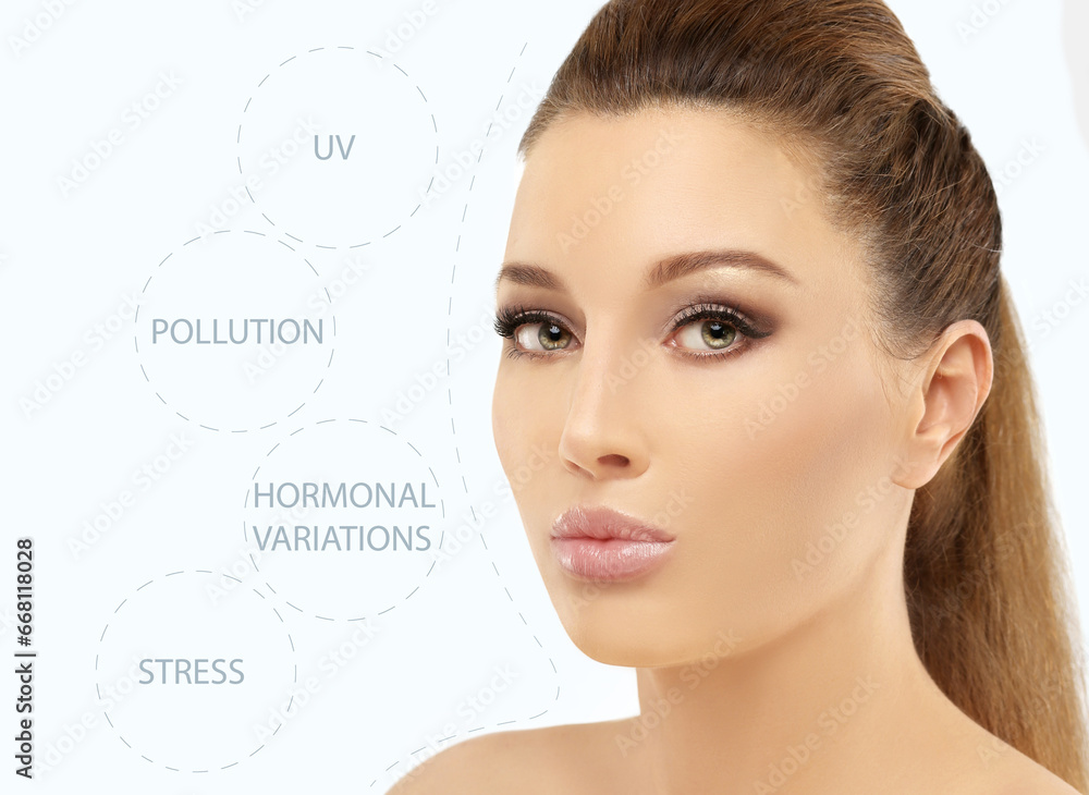 factors influence skin elasticity,negative effects of sunlight