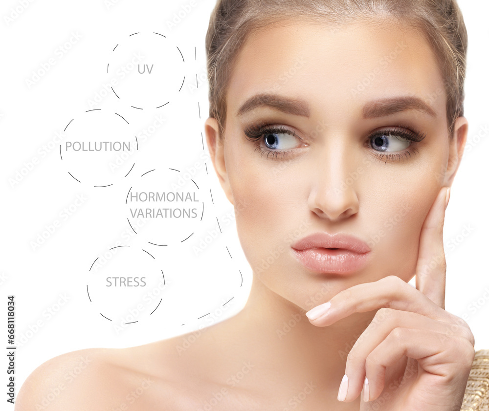 Factors Influence Skin Elasticity negative Effects Of Sunlight factors-influence-skin-elasticity-negative-effects-of-sunlight