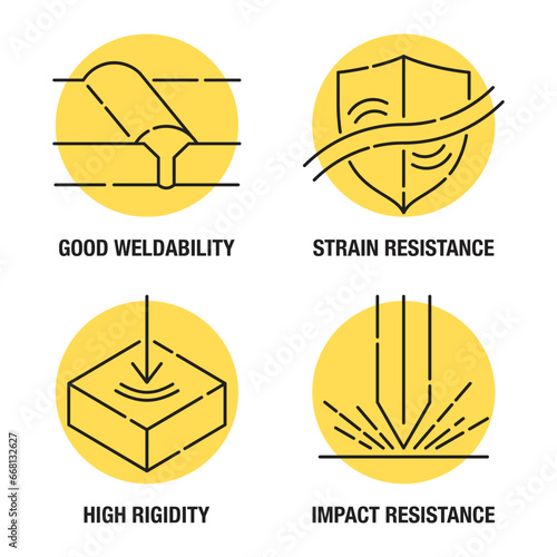  Impact Resist, Rigidity, Weldability - thin icons