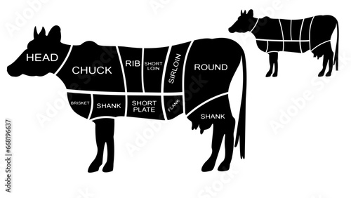 Cow meat diagram, black isolated silhouettes set