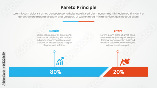 pareto principle analysis 80 20 rule template infographic concept for slide presentation with progress bar percent with 2 point list with flat style