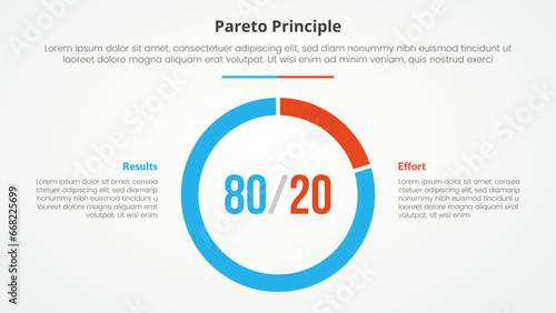 pareto principle analysis 80 20 rule template infographic concept for slide presentation with big outline pie chart with 2 point list with flat style photo