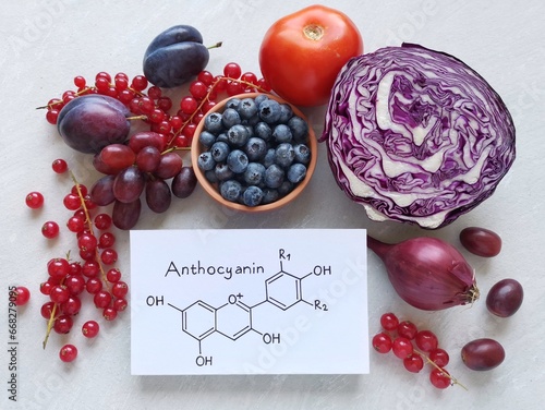 Healthy food rich in anthocyanins with general structural chemical formula of anthocyanins. Foods containing anthocyanins and antioxidants: red currant, cabbage, blueberry, onion, plum, grape, tomato.