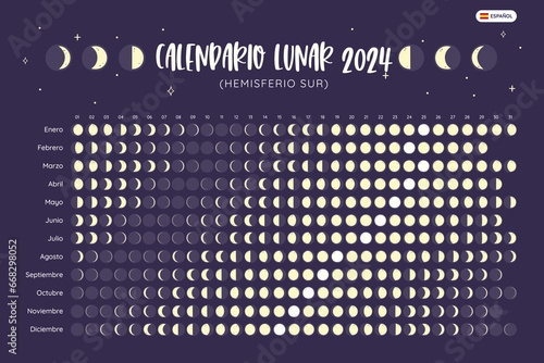 2024 Moon Calendar Southern Hemisphere - SPANISH