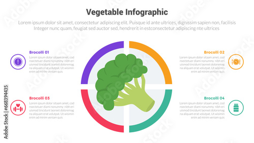 fresh vegetable and healthy infographics template diagram with brocolli 4 point step creative design for slide presentation