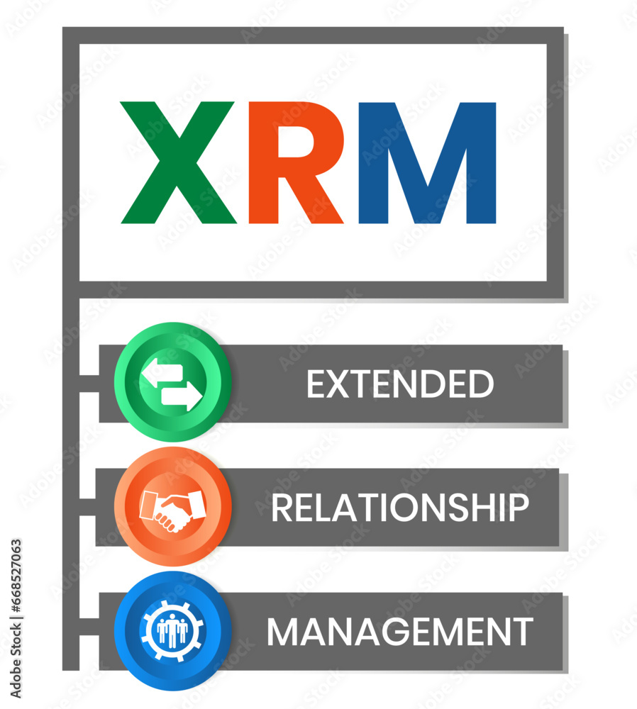 XRM - eXtended Relationship Management acronym. business concept background. vector illustration concept with keywords and icons. lettering illustration with icons for web banner, flyer XRM - eXtended Relationship Management acronym. business concept background. vector illustration concept with keywords and icons. lettering illustration with icons for web banner, flyer