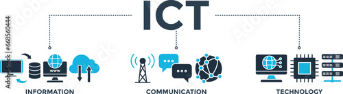 ICT banner web icon vector illustration concept for information and communications technology with icon of antenna, radio, network, website, database, cloud, server, data, electronic, and processor