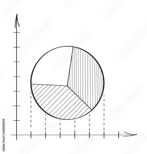 Chart, graph vector in doodle style. Approximation, statistics, financial chart.