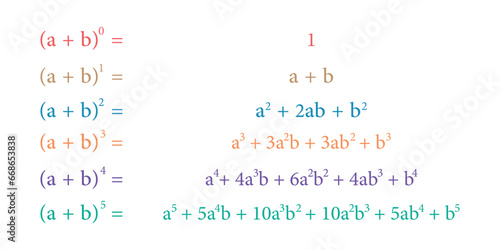 Binomial theorem formula. Binomial expansion. Pascal's triangle. Mathematics resources for teachers and students.